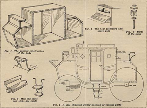drawingd of the coach carcase and mounting instructions