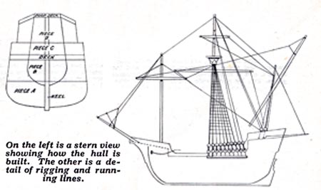 hull, rigging and running lines of Santa Mara ship