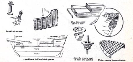 drawing of different parts of Santa Maria ship
